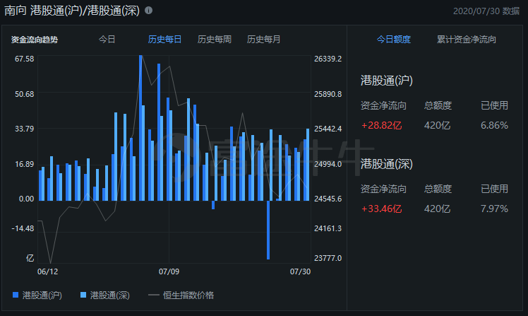 美国历史gdp总量_史上最差 美GDP增速在奥巴马任期内从未到达3(2)