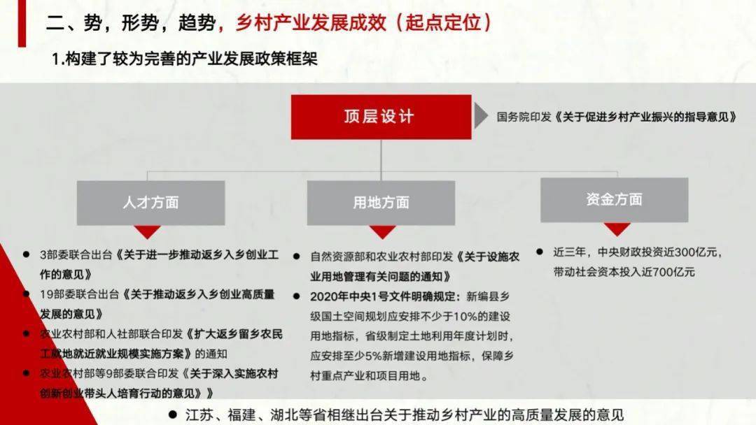 《全国乡村产业发展规划(2020-2025年》