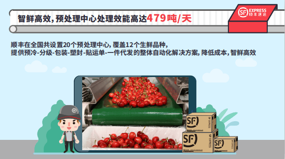 报告|顺丰速运发布2020年上半年生鲜大数据报告：不负托付，给你稳稳的守护