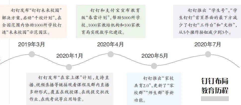 2020年gdp500强_2020年gdp二十强城市(3)