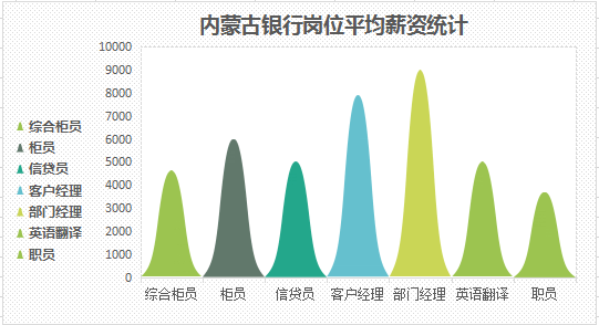 阿荣旗人口数量2021年_2021国考报名人数统计 内蒙13075人报名 ,截止10月21日9点(3)