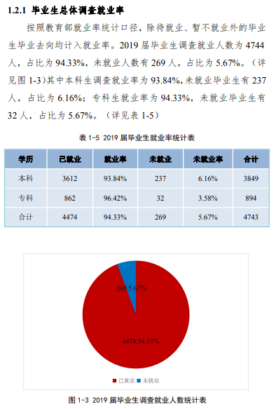 招生|每日一校丨周口师范学院 尊道贵德 博学善建