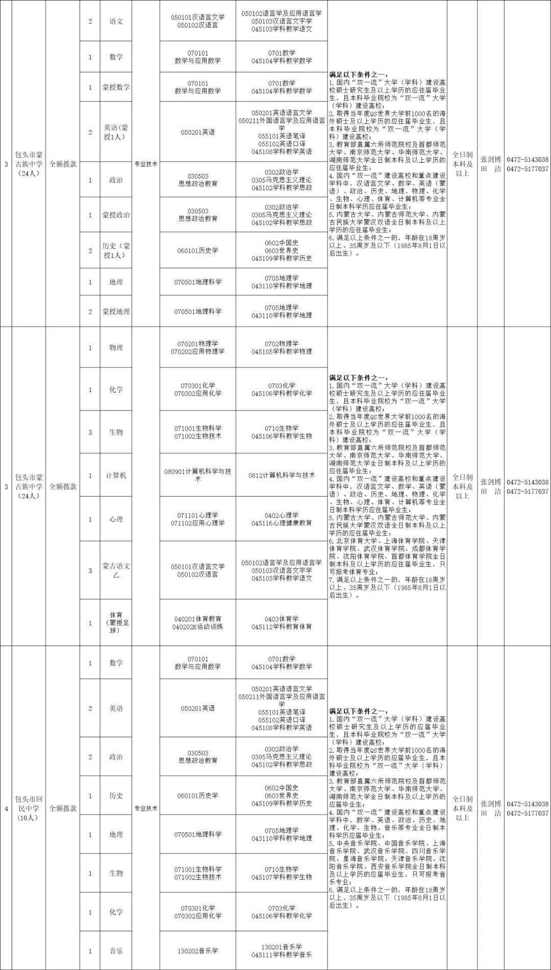 某市现有70万人口_每日一题 某市现有70万人,如果5年后城镇人口增加4 ,农村人口(2)