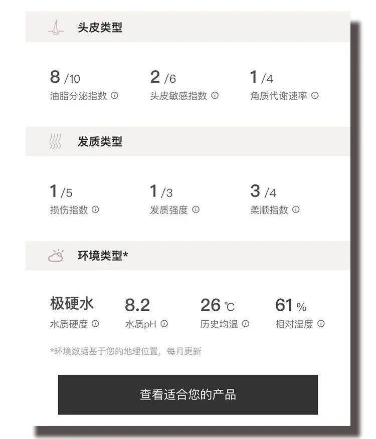 搞了|易油易爆炸的头发也太难搞了!护发指南看这里!
