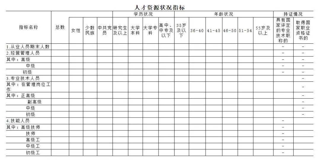 对人口的数量提问_中国人口数量变化图