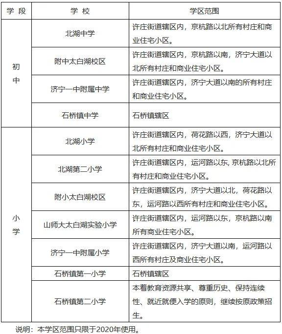 太白湖新区2020年gdp_一张图看懂2020年太白湖新区学区划分