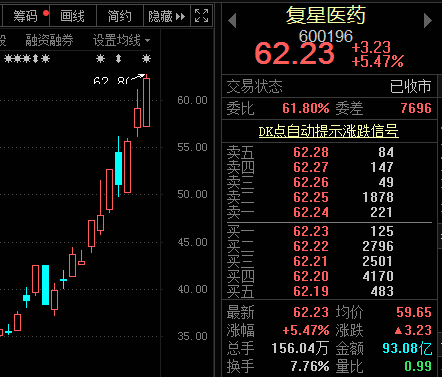 疫苗|新冠疫苗产业完整名单出炉，龙头股飚涨19倍