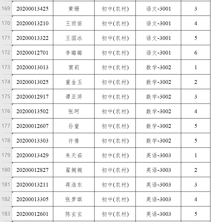 永城市人口2020总人数多少_2020欧洲杯