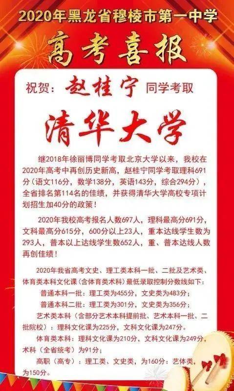 穆棱人口数