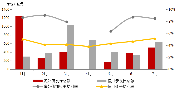 中国芯片崛起韩国gdp下降_韩国GDP和广东GDp(2)