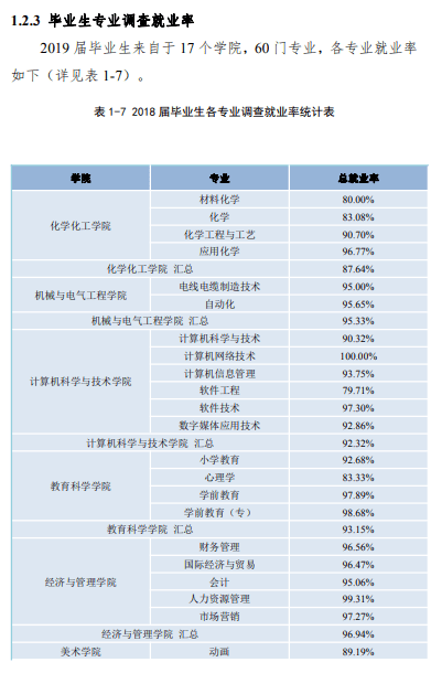 招生|每日一校丨周口师范学院 尊道贵德 博学善建