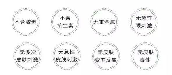 救星|这款PS级的“烂脸救星”，让我抛弃了SKII的“前男友面膜”！