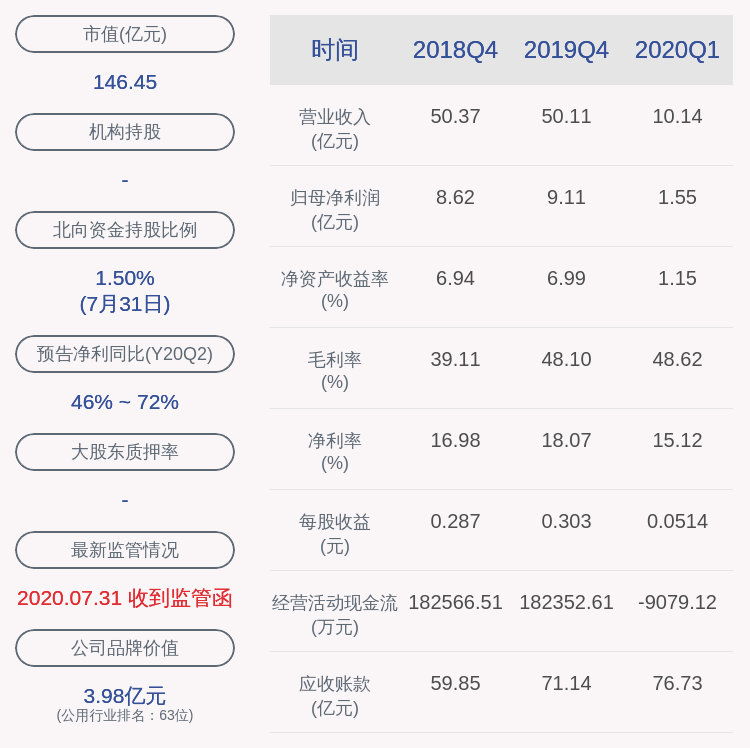 信息|交易异动！太阳能：无应予以披露而未披露的重大信息 近3个交易日上涨25.84%