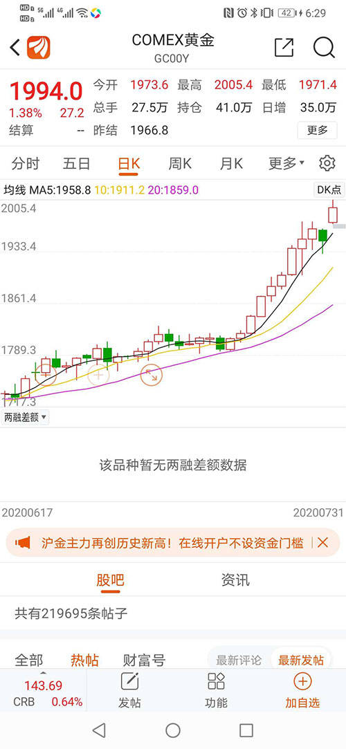 国际金价|贵金属价格上涨！探访南京“黄金一条街”：“黄金大妈”解套20万元