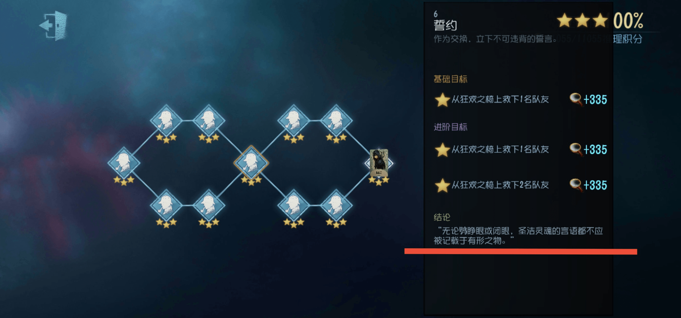 先知|第五人格T0辅助位，他的能力从哪来？揭秘先知伊莱的前世今生