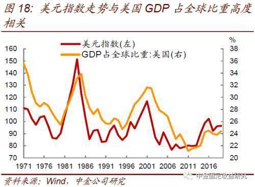 受疫情影响美国gdp_疫情给美国带来的影响(3)