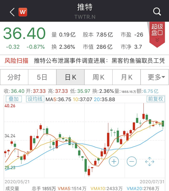 钱包|他只有17岁，却创造了“比特币世纪骗局”