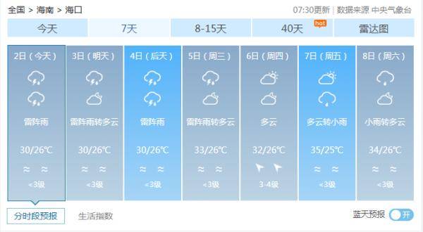 什么时候解除台风预警信号 a07dded4ba1d489cb6180a8addd21a78.jpeg