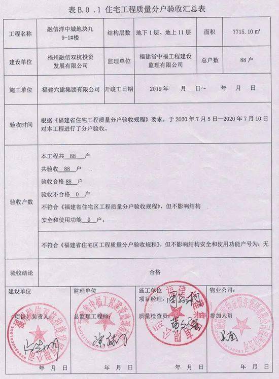 福州官方公布融信双杭城293套住宅分户验收结果