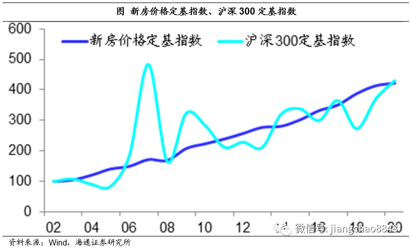 均衡国民收入是指实际gdp吗_围观 中国人均国民总收入9732美元 你拖后腿了吗(2)