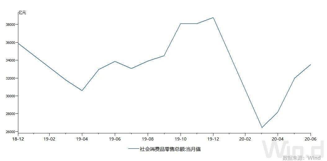 专访商务部原副部长魏建国：国内大循环为主不