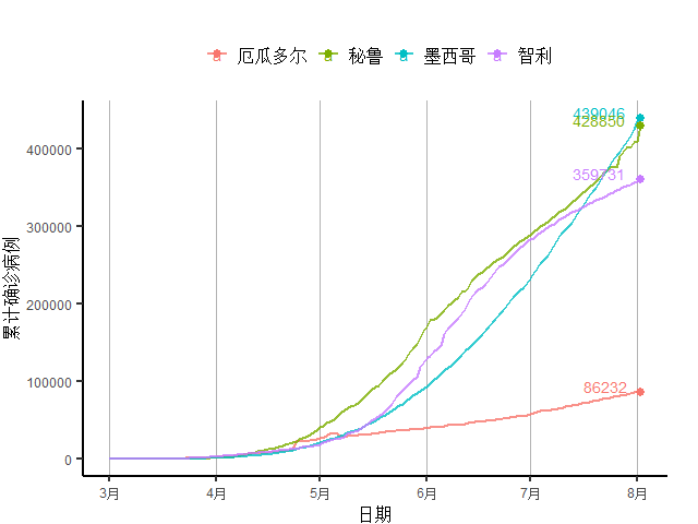 疫情印度二季度gdp_印度疫情(3)