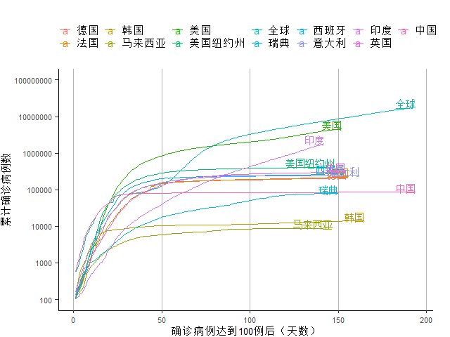 大季家gdp(3)