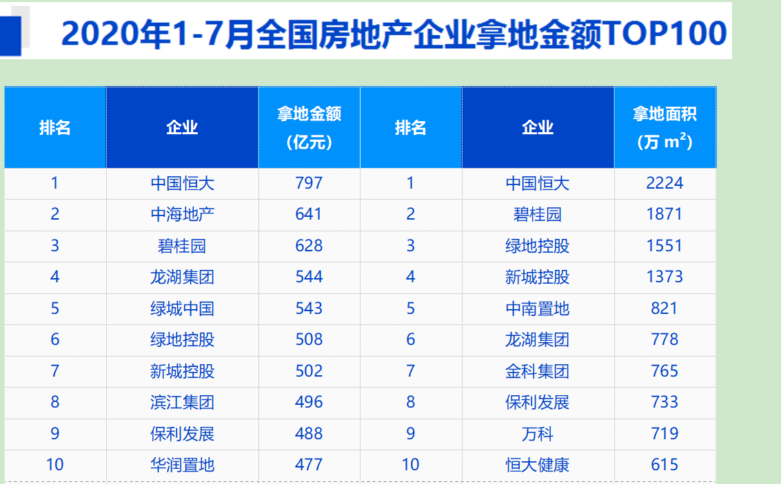 嘉定安亭镇gdp2020总值_身价1875.9亿 魔都最低调的土豪竟然在嘉定(3)