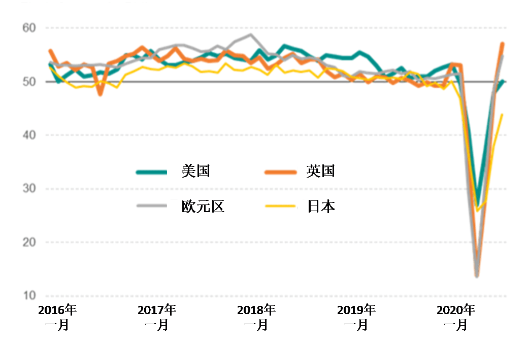 全球疫情确诊人数gdp_全球确诊病例数破2000万,日本二季度GDP同比下跌9.9 全球疫情与经济观察 8月17日(2)