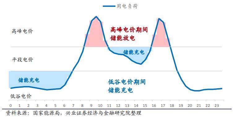 特斯拉|中科院vs特斯拉，中国独门黑科技会统治全球吗？