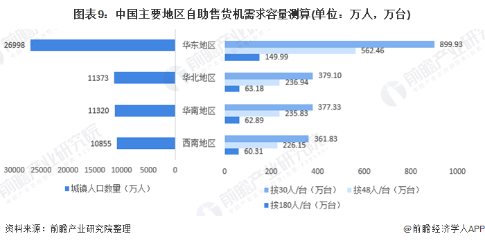 2020年江苏城镇人口_2020年江苏遭遇龙卷风(2)