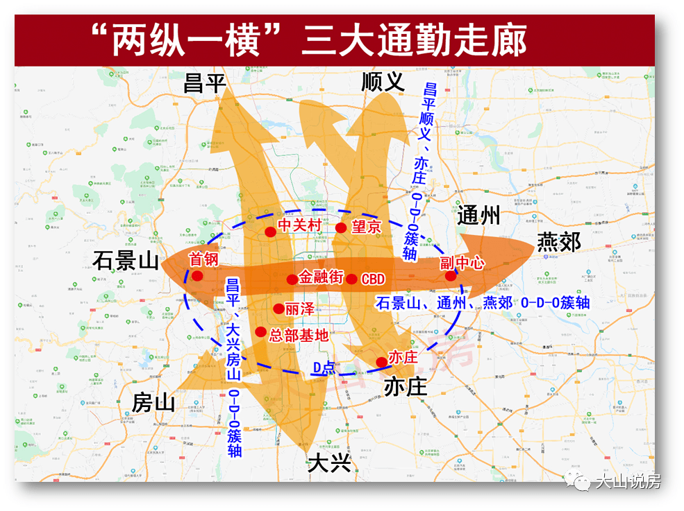 西城区通勤人口_西城区聂杰英(3)