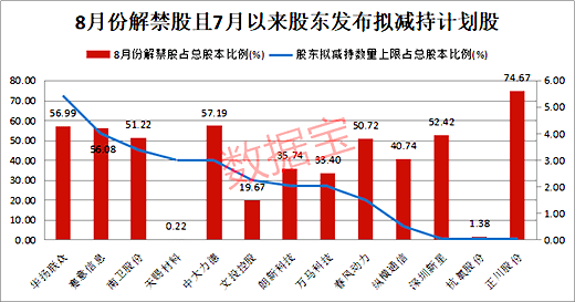 绩优股排名_手机处理器排名