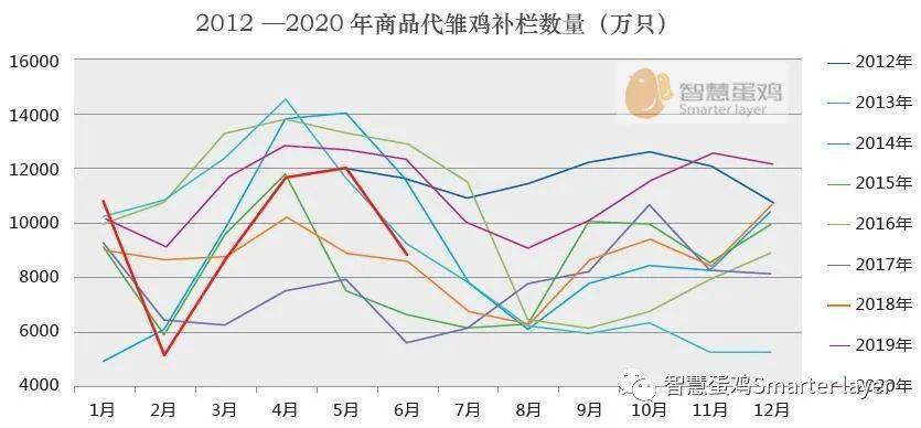 中国各市2020上半年g_中国各市版图(3)
