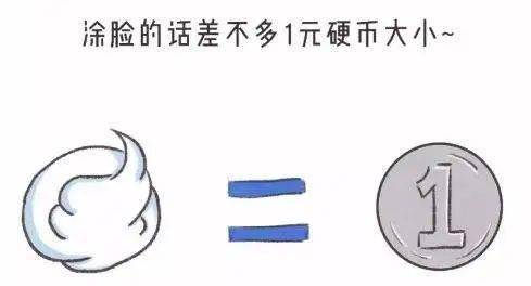 抹防晒霜之前要湿脸吗 1b0d6215f0fc47d4b083468cca4f31a8.jpeg