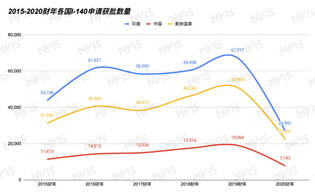 印度共和国人口有多少_印度近半人口露天排便(3)