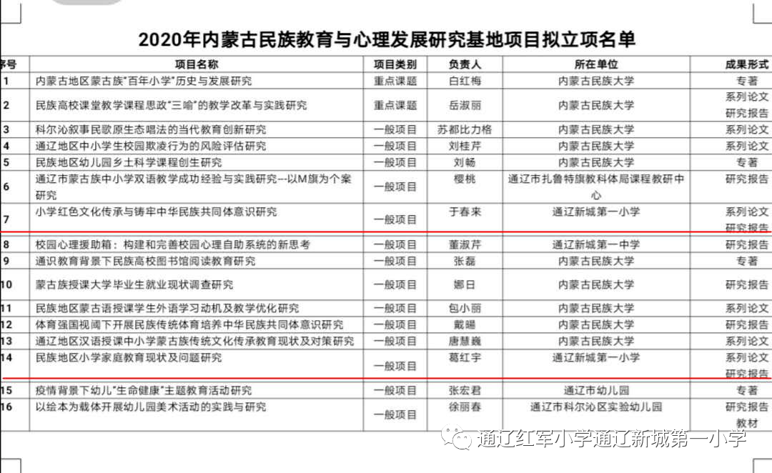 人口问题立项_人口问题