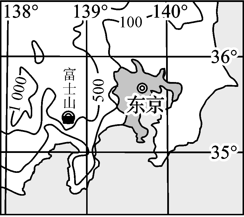 下列不是冬季东京气温比同纬度中国大陆沿海地区高的原因是(  )