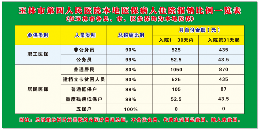 2017年第几次人口普查_2020年人口普查图片(3)