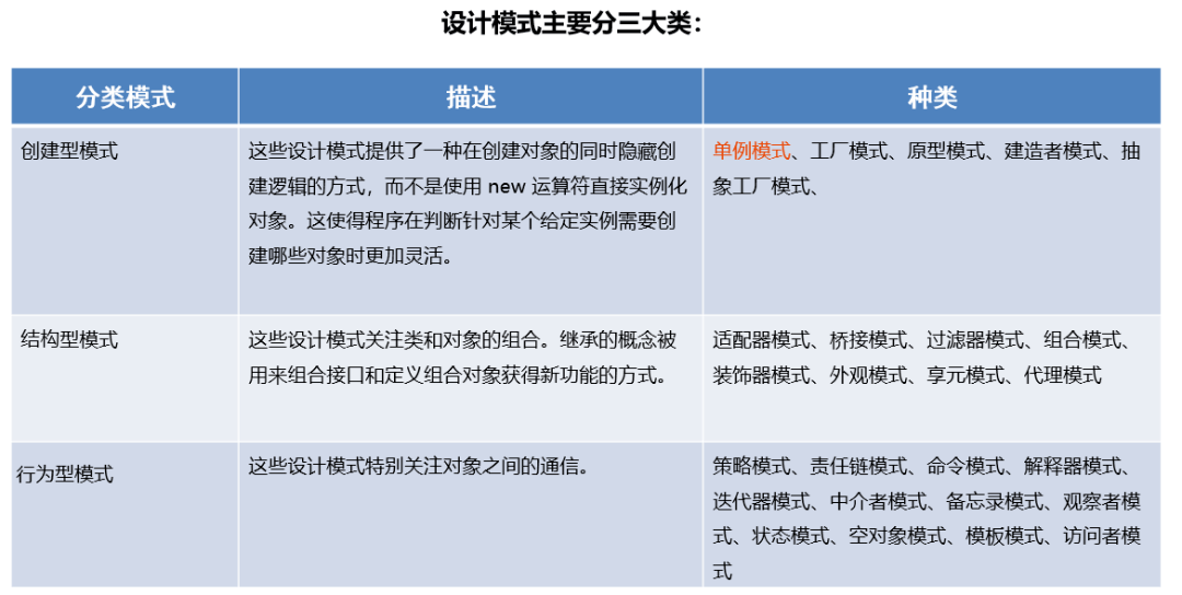 免费技能培训报名方式福建 690905b3220040e18b49b4c273f25e33.png