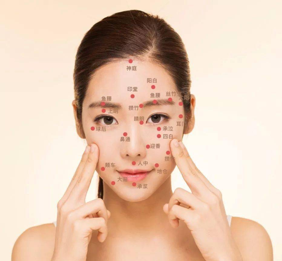 你的脸|你的脸，出卖了你的生活状态