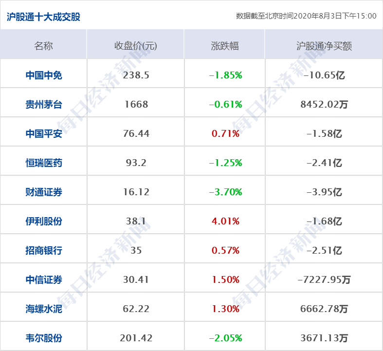 中国软件|早财经 | 商谈收购TikTok美国业务，微软市值暴增870亿美元；美方称将对一些中国软件采取行动，外交部回应；瑞幸咖啡两名独董辞职
