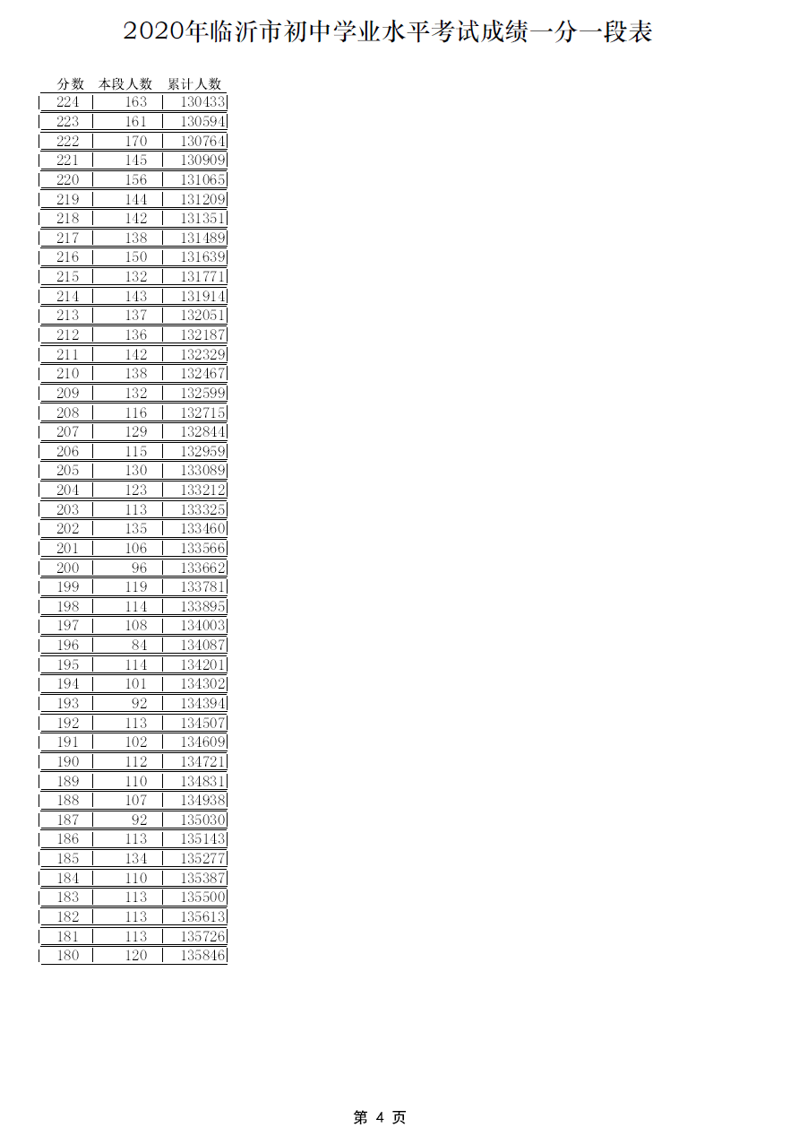 88f2864d5d3946559df916c2ed850a1e.png