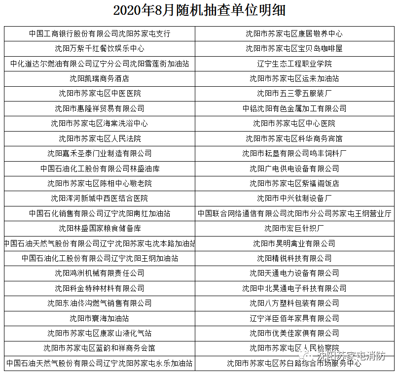 双是什么单位 99f3d226f63e4ddab0c98c56f70fc739.png