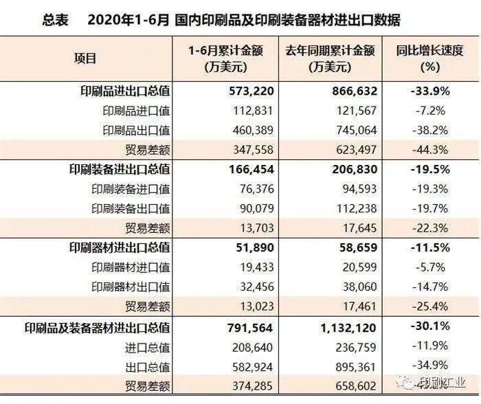 gdp印国2020_中国gdp2020年(2)