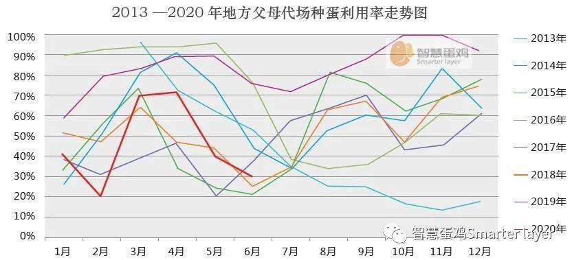 中国各市2020上半年g_中国各市版图(3)