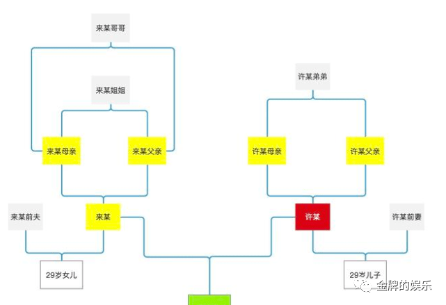 原创杭州来女士案最新进展！案发楼层禁止进入，还贴满白色封条