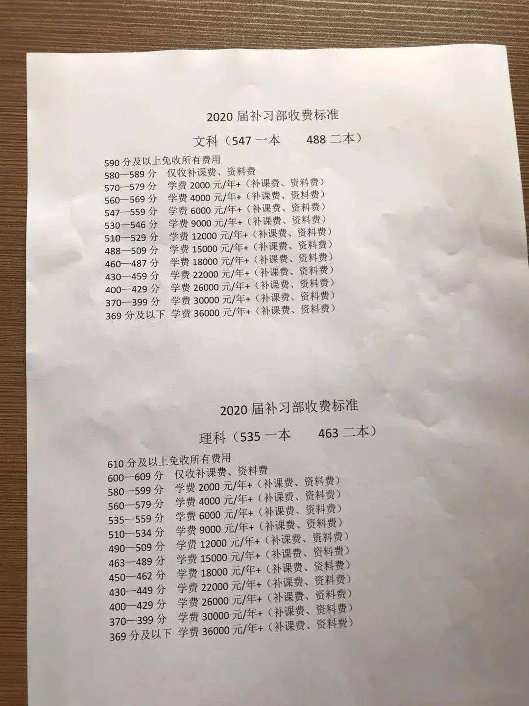 通胀|“高分通胀”的背后是教育的悲剧