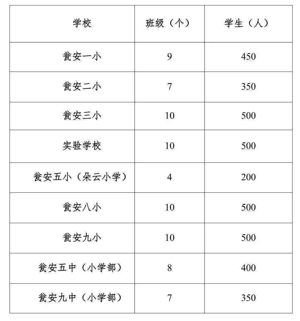 瓮安2020GDP_瓮安经济开发区创业园召开2020年“两节”期间工作部署会