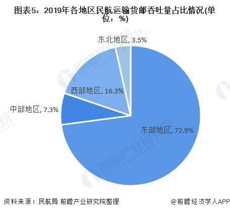 2020年各国首都人口_2020年全国人口统计图(2)